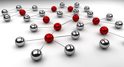 GHA Consulting Kernkompetenzen